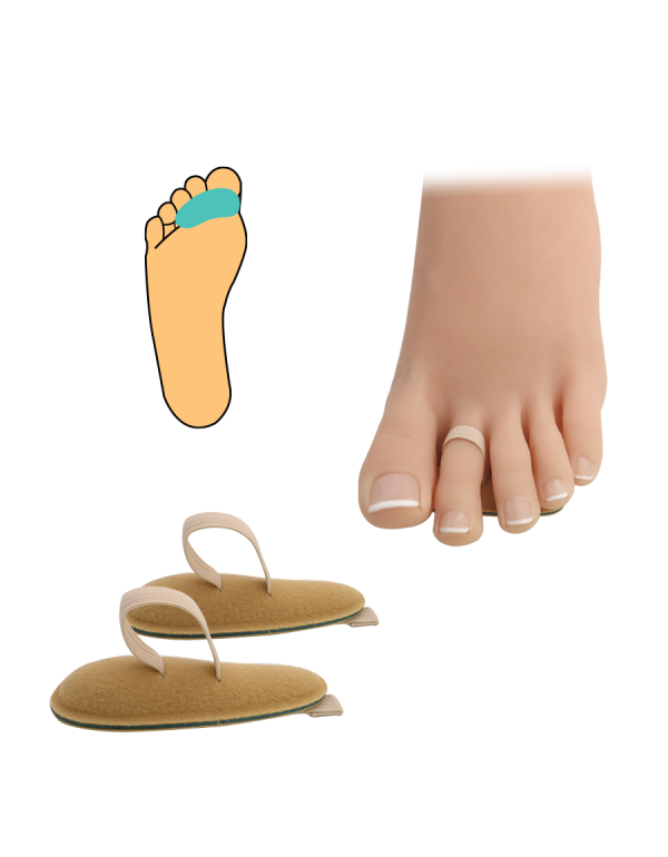 Fingerauflage Leder